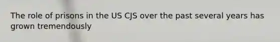 The role of prisons in the US CJS over the past several years has grown tremendously