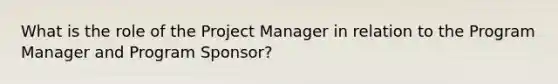 What is the role of the Project Manager in relation to the Program Manager and Program Sponsor?