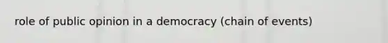 role of public opinion in a democracy (chain of events)