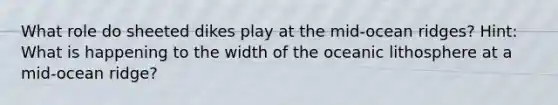 What role do sheeted dikes play at the mid-ocean ridges? Hint: What is happening to the width of the oceanic lithosphere at a mid-ocean ridge?