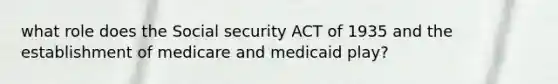 what role does the Social security ACT of 1935 and the establishment of medicare and medicaid play?