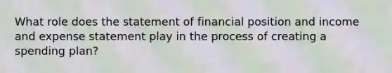 What role does the statement of financial position and income and expense statement play in the process of creating a spending plan?