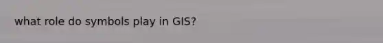 what role do symbols play in GIS?