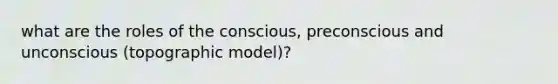 what are the roles of the conscious, preconscious and unconscious (topographic model)?