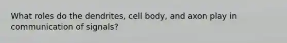 What roles do the dendrites, cell body, and axon play in communication of signals?