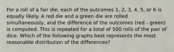 For a roll of a fair die, each of the outcomes 1, 2, 3, 4, 5, or 6 is equally likely. A red die and a green die are rolled simultaneously, and the difference of the outcomes (red - green) is computed. This is repeated for a total of 500 rolls of the pair of dice. Which of the following graphs best represents the most reasonable distribution of the differences?