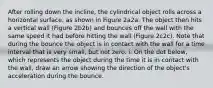 After rolling down the incline, the cylindrical object rolls across a horizontal surface, as shown in Figure 2a2a. The object then hits a vertical wall (Figure 2b2b) and bounces off the wall with the same speed it had before hitting the wall (Figure 2c2c). Note that during the bounce the object is in contact with the wall for a time interval that is very small, but not zero. i. On the dot below, which represents the object during the time it is in contact with the wall, draw an arrow showing the direction of the object's acceleration during the bounce.