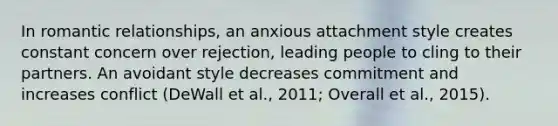 In romantic relationships, an anxious attachment style creates constant concern over rejection, leading people to cling to their partners. An avoidant style decreases commitment and increases conflict (DeWall et al., 2011; Overall et al., 2015).