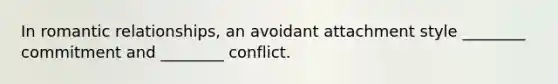 In romantic relationships, an avoidant attachment style ________ commitment and ________ conflict.