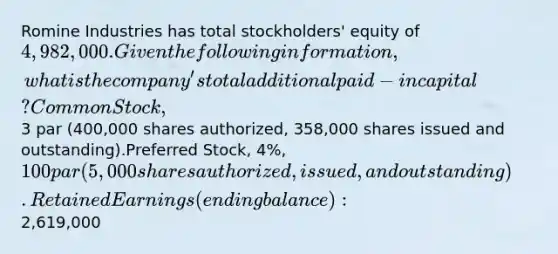 Romine Industries has total stockholders' equity of 4,982,000. Given the following information, what is the company's total additional paid-in capital?Common Stock,3 par (400,000 shares authorized, 358,000 shares issued and outstanding).Preferred Stock, 4%, 100 par (5,000 shares authorized, issued, and outstanding).Retained Earnings (ending balance):2,619,000