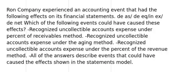 Ron Company experienced an accounting event that had the following effects on its <a href='https://www.questionai.com/knowledge/kFBJaQCz4b-financial-statements' class='anchor-knowledge'>financial statements</a>. de as/ de eq/in ex/ de net Which of the following events could have caused these effects? -Recognized uncollectible accounts expense under percent of receivables method. -Recognized uncollectible accounts expense under the aging method. -Recognized uncollectible accounts expense under the percent of the revenue method. -All of the answers describe events that could have caused the effects shown in the statements model.