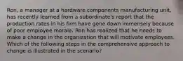 Ron, a manager at a hardware components manufacturing unit, has recently learned from a subordinate's report that the production rates in his firm have gone down immensely because of poor employee morale. Ron has realized that he needs to make a change in the organization that will motivate employees. Which of the following steps in the comprehensive approach to change is illustrated in the scenario?