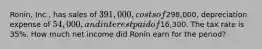 Ronin, Inc., has sales of 391,000, costs of298,000, depreciation expense of 54,000, and interest paid of16,300. The tax rate is 35%. How much net income did Ronin earn for the period?