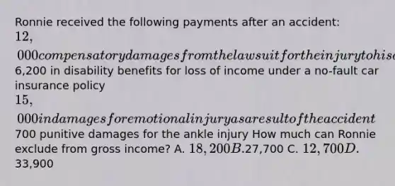 Ronnie received the following payments after an accident: 12,000 compensatory damages from the lawsuit for the injury to his ankle requiring ongoing medical treatment6,200 in disability benefits for loss of income under a no-fault car insurance policy 15,000 in damages for emotional injury as a result of the accident700 punitive damages for the ankle injury How much can Ronnie exclude from gross income? A. 18,200 B.27,700 C. 12,700 D.33,900