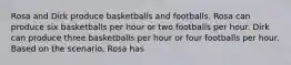 Rosa and Dirk produce basketballs and footballs. Rosa can produce six basketballs per hour or two footballs per hour. Dirk can produce three basketballs per hour or four footballs per hour. Based on the scenario, Rosa has