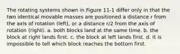 The rotating systems shown in Figure 11-1 differ only in that the two identical movable masses are positioned a distance r from the axis of rotation (left), or a distance r/2 from the axis of rotation (right). a. both blocks land at the same time. b. the block at right lands first. c. the block at left lands first. d. it is impossible to tell which block reaches the bottom first.