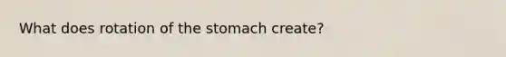 What does rotation of the stomach create?