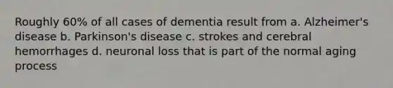 Roughly 60% of all cases of dementia result from a. Alzheimer's disease b. Parkinson's disease c. strokes and cerebral hemorrhages d. neuronal loss that is part of the normal aging process