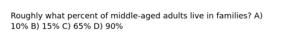 Roughly what percent of middle-aged adults live in families? A) 10% B) 15% C) 65% D) 90%