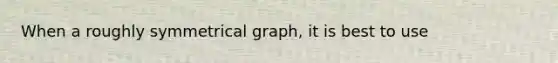 When a roughly symmetrical graph, it is best to use