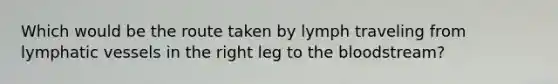 Which would be the route taken by lymph traveling from lymphatic vessels in the right leg to the bloodstream?