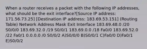 When a router receives a packet with the following IP addresses, what should be the exit interface?[Source IP address: 171.56.73.25] [Destination IP address: 183.69.53.151] (Routing Table) Network Address Mask Exit Interface 183.69.48.0 /20 S0/0/0 183.69.32.0 /19 S0/0/1 183.69.0.0 /18 Fa0/0 183.69.52.0 /22 Fa0/1 0.0.0.0 /0 S0/0/2 A)S0/0/0 B)S0/0/1 C)Fa0/0 D)Fa0/1 E)S0/0/2