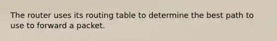 The router uses its routing table to determine the best path to use to forward a packet.