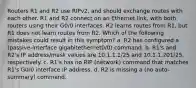 Routers R1 and R2 use RIPv2, and should exchange routes with each other. R1 and R2 connect on an Ethernet link, with both routers using their G0/0 interfaces. R2 learns routes from R1, but R1 does not learn routes from R2. Which of the following mistakes could result in this symptom? a. R2 has configured a (passive-interface gigabitethernet0/0) command. b. R1's and R2's IP address/mask values are 10.1.1.1/25 and 10.1.1.201/25, respectively. c. R1's has no RIP (network) command that matches R1's G0/0 interface IP address. d. R2 is missing a (no auto-summary) command.