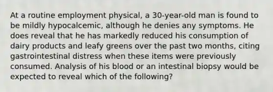 At a routine employment physical, a 30-year-old man is found to be mildly hypocalcemic, although he denies any symptoms. He does reveal that he has markedly reduced his consumption of dairy products and leafy greens over the past two months, citing gastrointestinal distress when these items were previously consumed. Analysis of his blood or an intestinal biopsy would be expected to reveal which of the following?