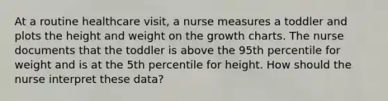 At a routine healthcare visit, a nurse measures a toddler and plots the height and weight on the growth charts. The nurse documents that the toddler is above the 95th percentile for weight and is at the 5th percentile for height. How should the nurse interpret these data?