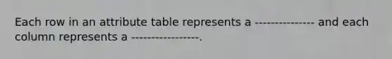 Each row in an attribute table represents a --------------- and each column represents a -----------------.
