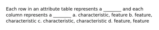 Each row in an attribute table represents a ________ and each column represents a ________ a. characteristic, feature b. feature, characteristic c. characteristic, characteristic d. feature, feature