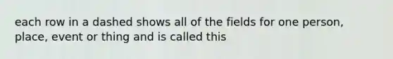 each row in a dashed shows all of the fields for one person, place, event or thing and is called this