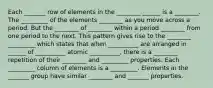 Each _______ row of elements in the ________ ______ is a ________. The _________ of the elements ________ as you move across a period. But the ________ of ________ within a period ________ from one period to the next. This pattern gives rise to the ________ _________ which states that when __________ are arranged in ______ of __________ atomic __________, there is a ________ repetition of their ________ and _________ properties. Each _________ column of elements is a _________. Elements in the _______ group have similar ________ and _______ properties.