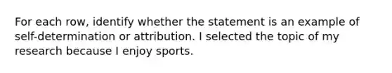 For each row, identify whether the statement is an example of self-determination or attribution. I selected the topic of my research because I enjoy sports.