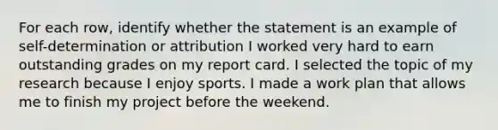 For each row, identify whether the statement is an example of self-determination or attribution I worked very hard to earn outstanding grades on my report card. I selected the topic of my research because I enjoy sports. I made a work plan that allows me to finish my project before the weekend.