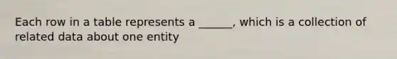 Each row in a table represents a ______, which is a collection of related data about one entity