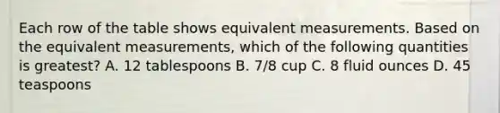 Each row of the table shows equivalent measurements. Based on the equivalent measurements, which of the following quantities is greatest? A. 12 tablespoons B. 7/8 cup C. 8 fluid ounces D. 45 teaspoons