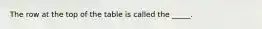 The row at the top of the table is called the _____.​