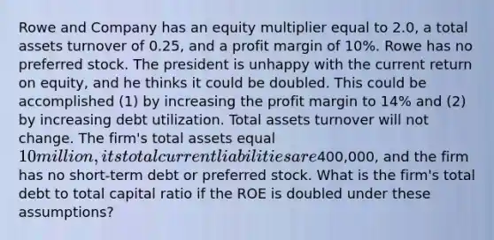 Rowe and Company has an equity multiplier equal to 2.0, a total assets turnover of 0.25, and a profit margin of 10%. Rowe has no preferred stock. The president is unhappy with the current return on equity, and he thinks it could be doubled. This could be accomplished (1) by increasing the profit margin to 14% and (2) by increasing debt utilization. Total assets turnover will not change. The firm's total assets equal 10 million, its total current liabilities are400,000, and the firm has no short-term debt or preferred stock. What is the firm's total debt to total capital ratio if the ROE is doubled under these assumptions?