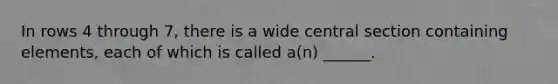 In rows 4 through 7, there is a wide central section containing elements, each of which is called a(n) ______.