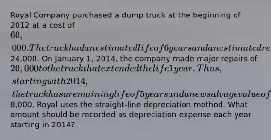 Royal Company purchased a dump truck at the beginning of 2012 at a cost of 60,000. The truck had an estimated life of 6 years and an estimated residual value of24,000. On January 1, 2014, the company made major repairs of 20,000 to the truck that extended the life 1 year. Thus, starting with 2014, the truck has a remaining life of 5 years and a new salvage value of8,000. Royal uses the straight-line depreciation method. What amount should be recorded as depreciation expense each year starting in 2014?