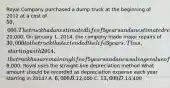 Royal Company purchased a dump truck at the beginning of 2012 at a cost of 50,000. The truck had an estimated life of 5 years and an estimated residual value of20,000. On January 1, 2014, the company made major repairs of 30,000 to the truck that extended the life 3 years. Thus, starting with 2014, the truck has a remaining life of 5 years and a new salvage value of8,000. Royal uses the straight-line depreciation method What amount should be recorded as depreciation expense each year starting in 2014? A. 6,000 B.12,000 C. 13,600 D.14,400