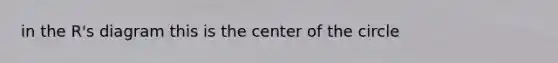 in the R's diagram this is the center of the circle