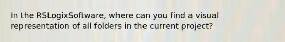 In the RSLogixSoftware, where can you find a visual representation of all folders in the current project?