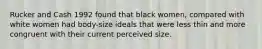 Rucker and Cash 1992 found that black women, compared with white women had body-size ideals that were less thin and more congruent with their current perceived size.