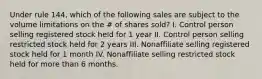 Under rule 144, which of the following sales are subject to the volume limitations on the # of shares sold? I. Control person selling registered stock held for 1 year II. Control person selling restricted stock held for 2 years III. Nonaffiliate selling registered stock held for 1 month IV. Nonaffiliate selling restricted stock held for more than 6 months.