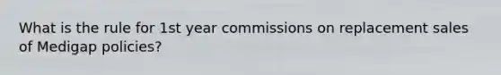 What is the rule for 1st year commissions on replacement sales of Medigap policies?