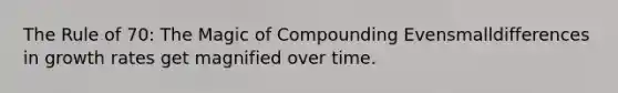 The Rule of 70: The Magic of Compounding Evensmalldifferences in growth rates get magnified over time.