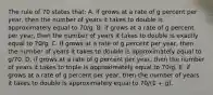 The rule of 70 states that: A. if grows at a rate of g percent per year, then the number of years it takes to double is approximately equal to 70/g. B. if grows at a rate of g percent per year, then the number of years it takes to double is exactly equal to 70/g. C. if grows at a rate of g percent per year, then the number of years it takes to double is approximately equal to g/70. D. if grows at a rate of g percent per year, then the number of years it takes to triple is approximately equal to 70/g. E. if grows at a rate of g percent per year, then the number of years it takes to double is approximately equal to 70/(1 + g).